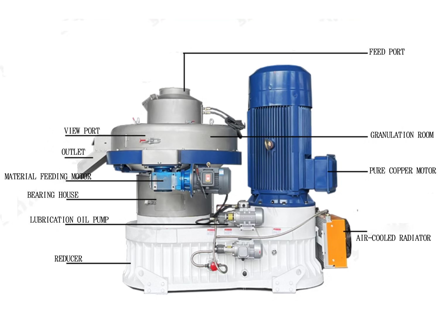 Machine for Various Raw Materi - огляд і ціна Wood Pellet Making Machine
