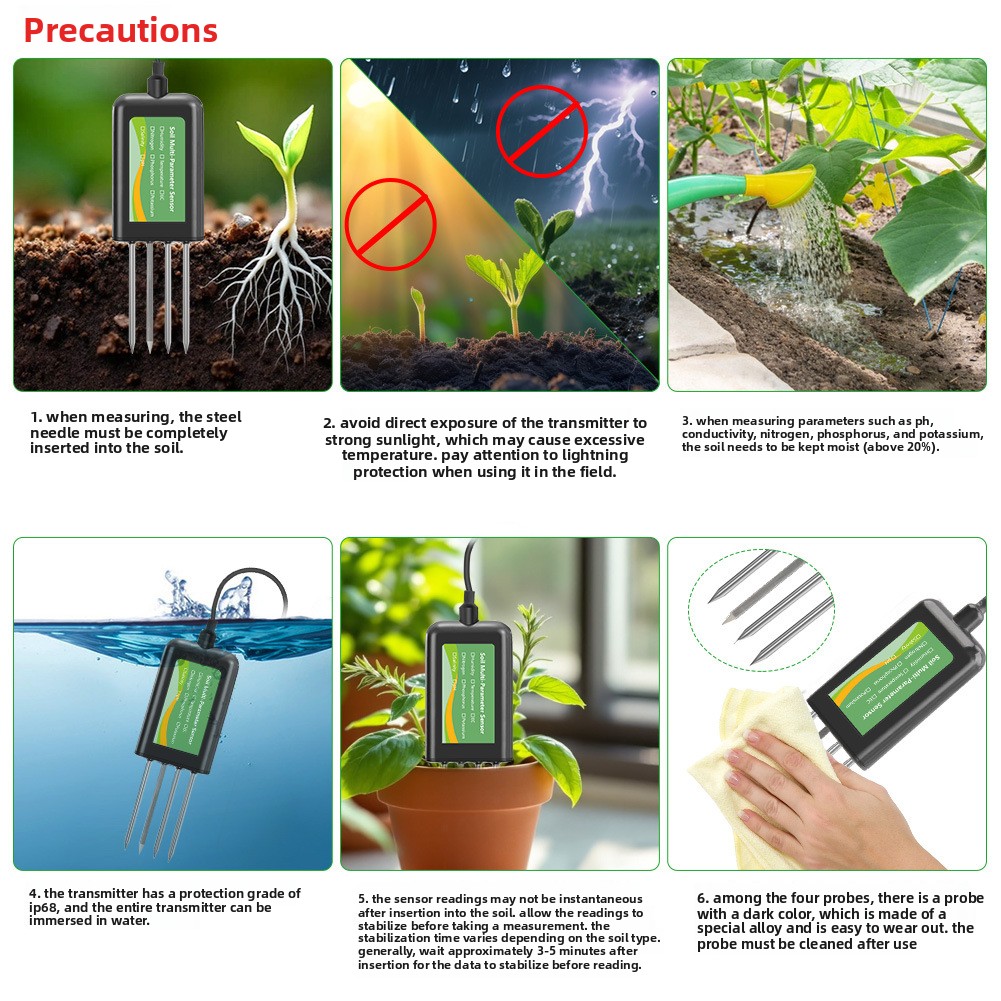 Precision Farming Smart Soil M - огляд і ціна Precision Farming In Agriculture