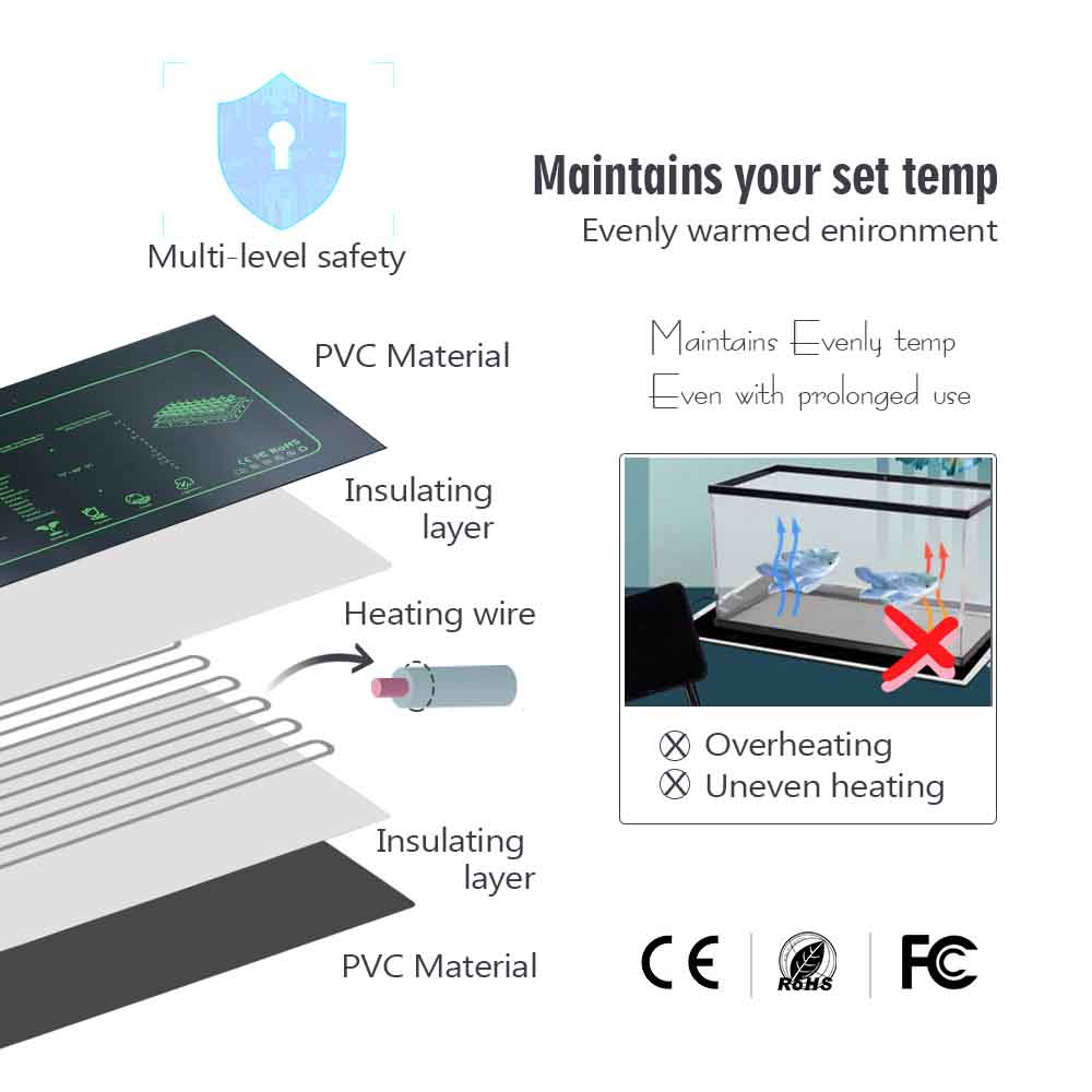 7-100W Plants Heating Pad with - огляд і ціна Seedling Heat Mat