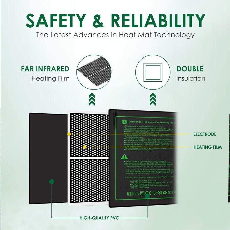 LERWAY 21W Seedling Heating Ma - огляд і ціна Seedling Heat Mat