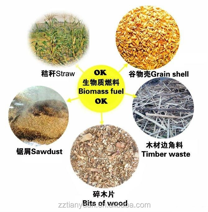 Wood Pellets,wood Pellet Machi - огляд і ціна Wood Pellet Making Machine