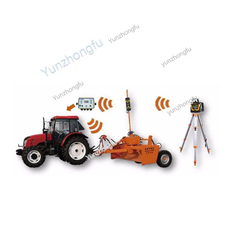 AG808  High Precision  Agricul - огляд і ціна Precision Farming In Agriculture