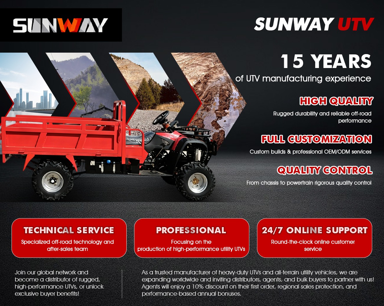Advanced 400cc Agricultural Ut - огляд і ціна Agriculture Farming Services